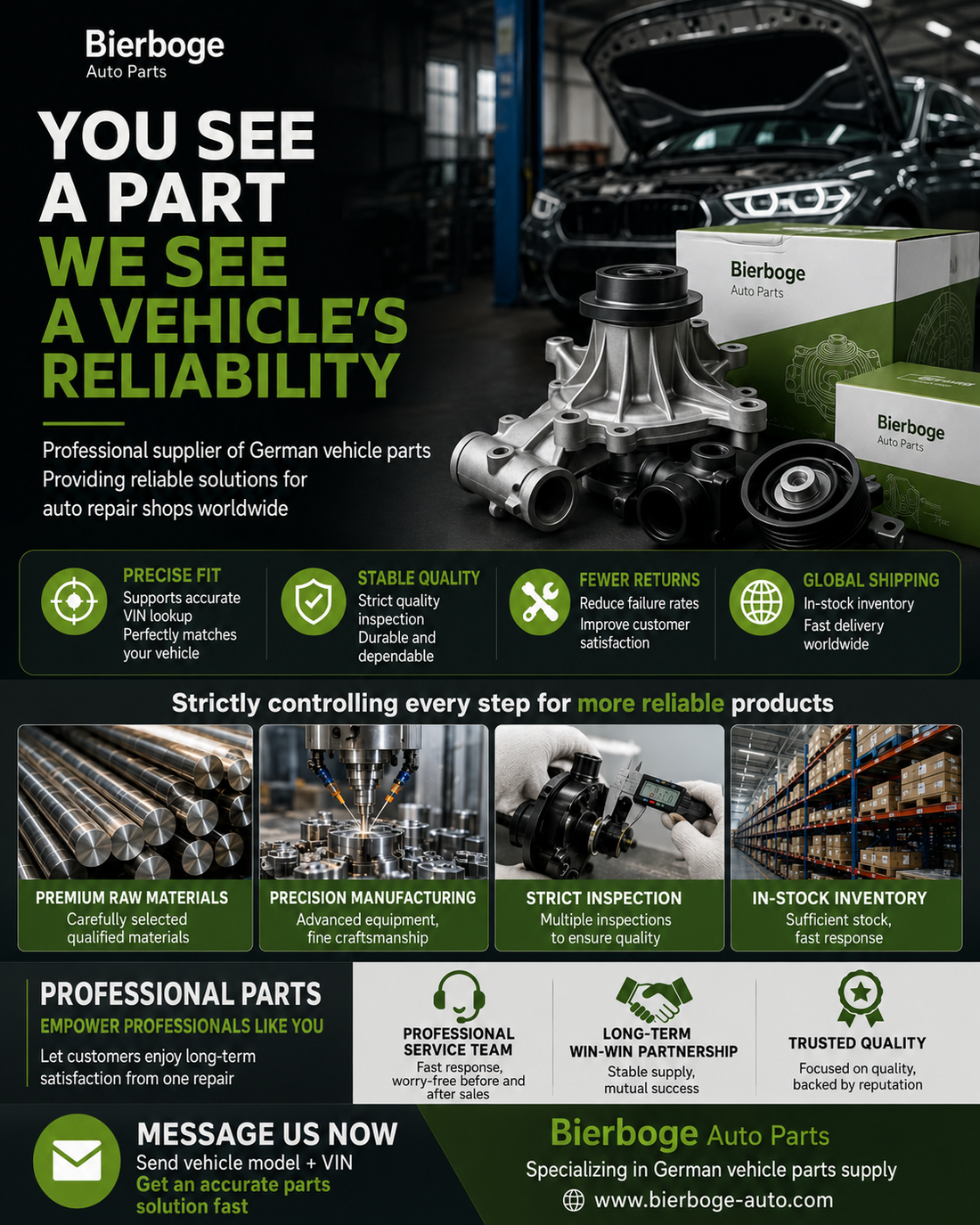 🚗 You see a single auto part. We see the reliability of an entire vehicle.