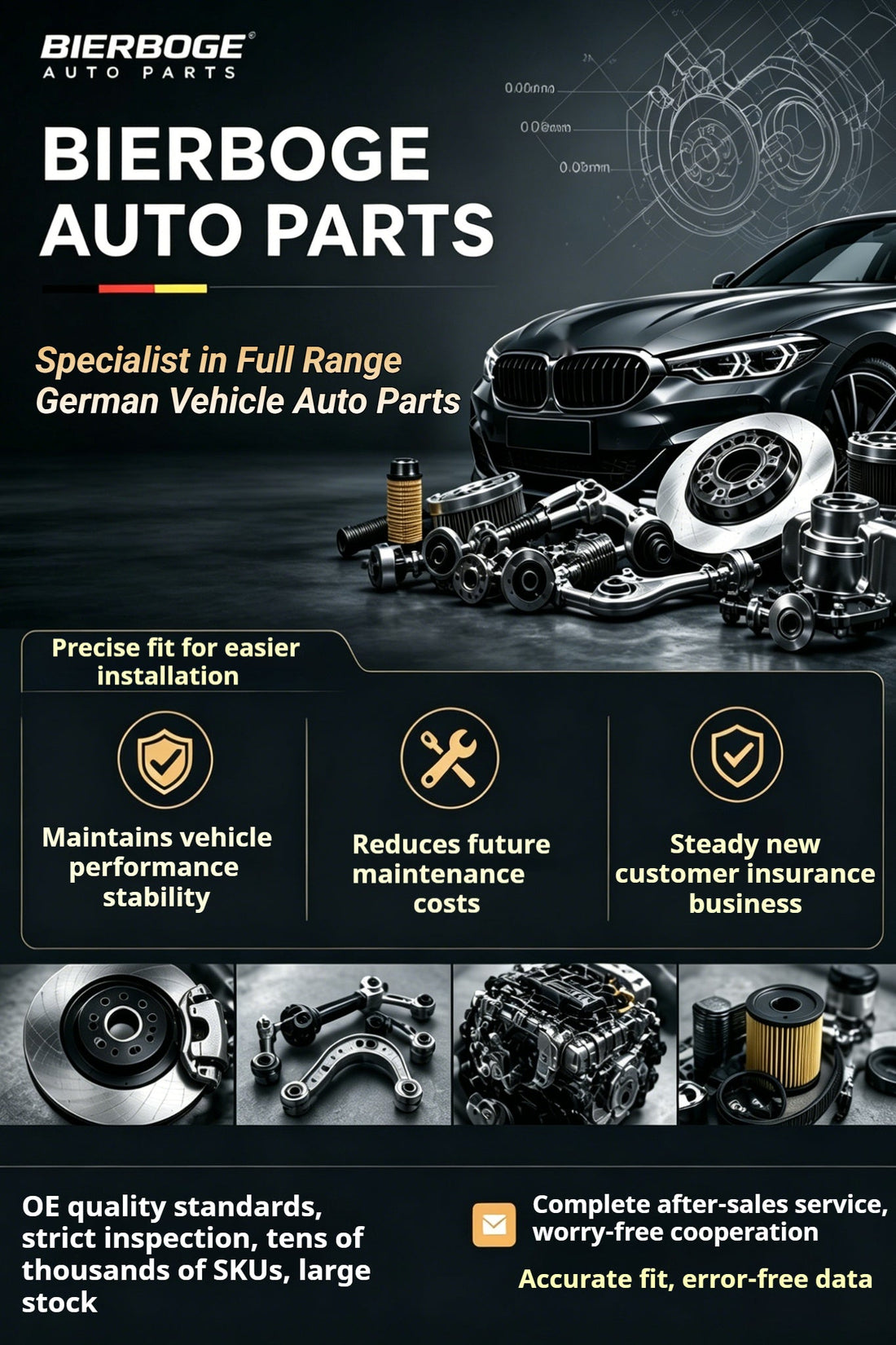 Why do German cars have higher requirements for their components?