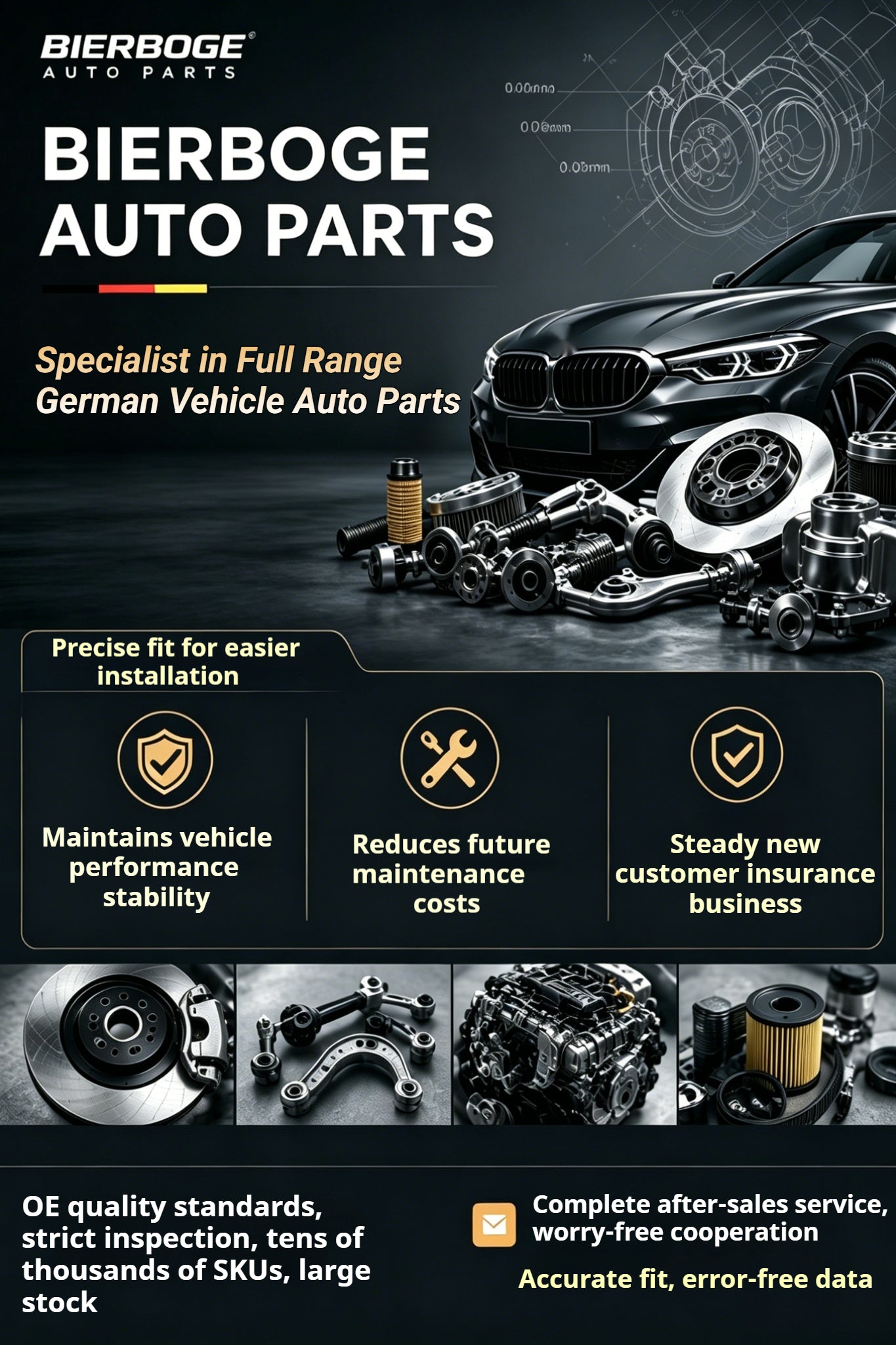 Why do German cars have higher requirements for their components?